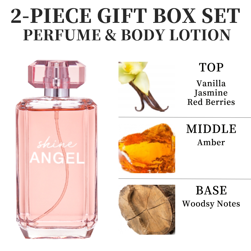 Eau De Parfum Spray and Body L - đánh giá và giá Body Lotion