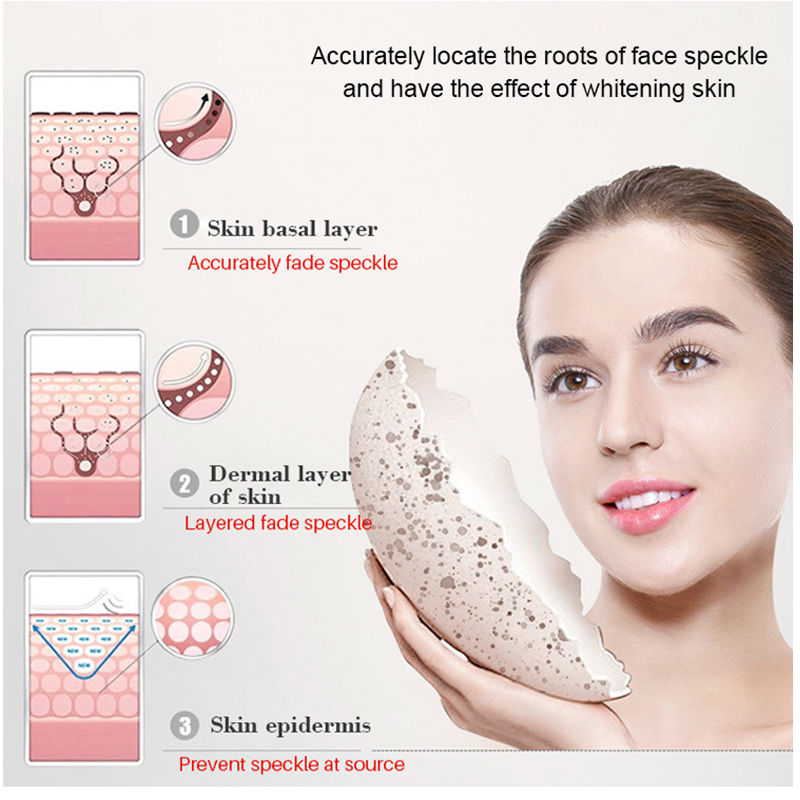 Dimollaure Kem Dưỡng Trắng Da  - đánh giá và giá Retinol Cream