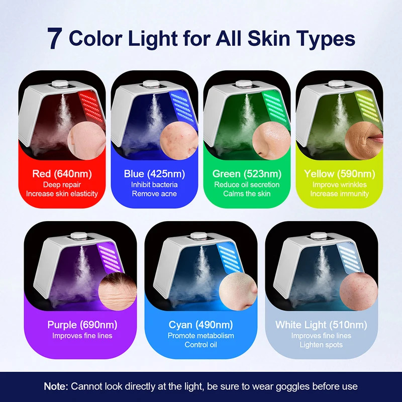 7 Colors LED Photon Beauty Mas - đánh giá và giá Face Mask Skincare