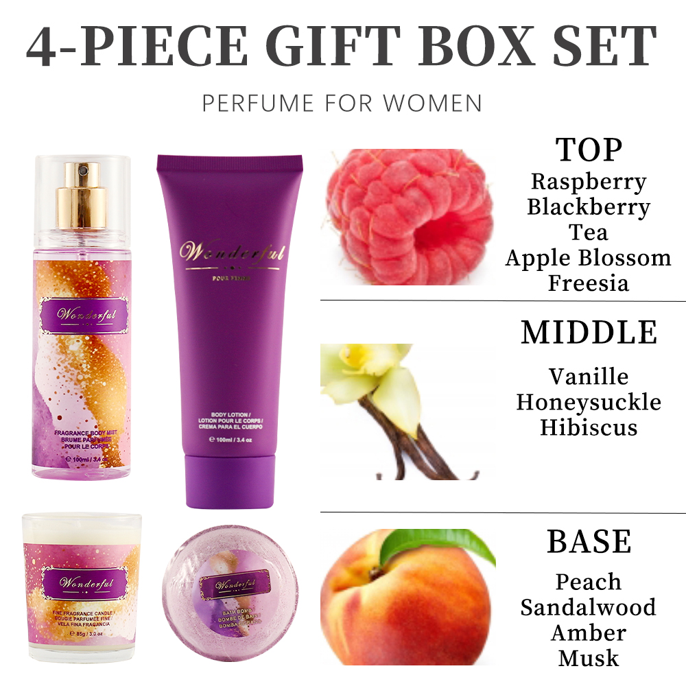 Women's Fragrance Sets 3.4fl.o - đánh giá và giá Body Lotion